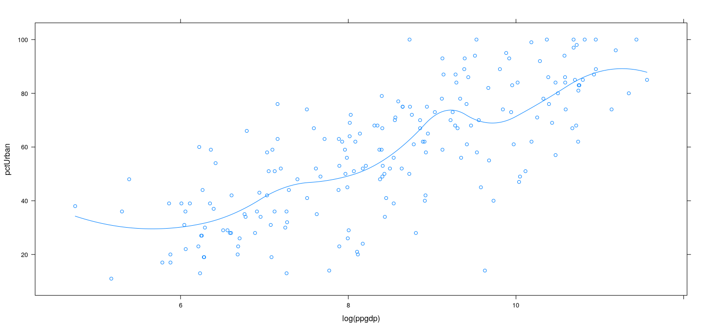 plot of chunk unnamed-chunk-57