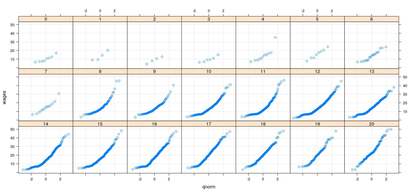 plot of chunk unnamed-chunk-6