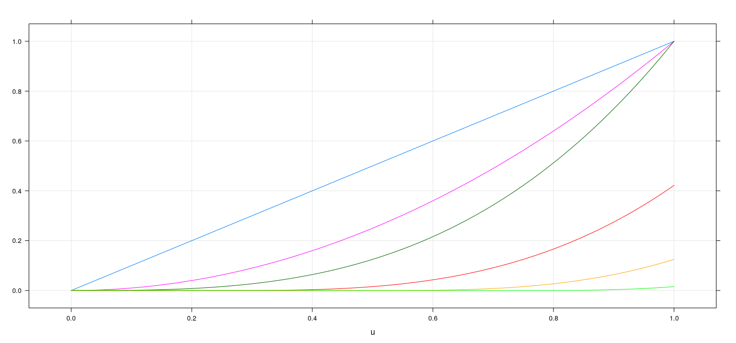 plot of chunk unnamed-chunk-61