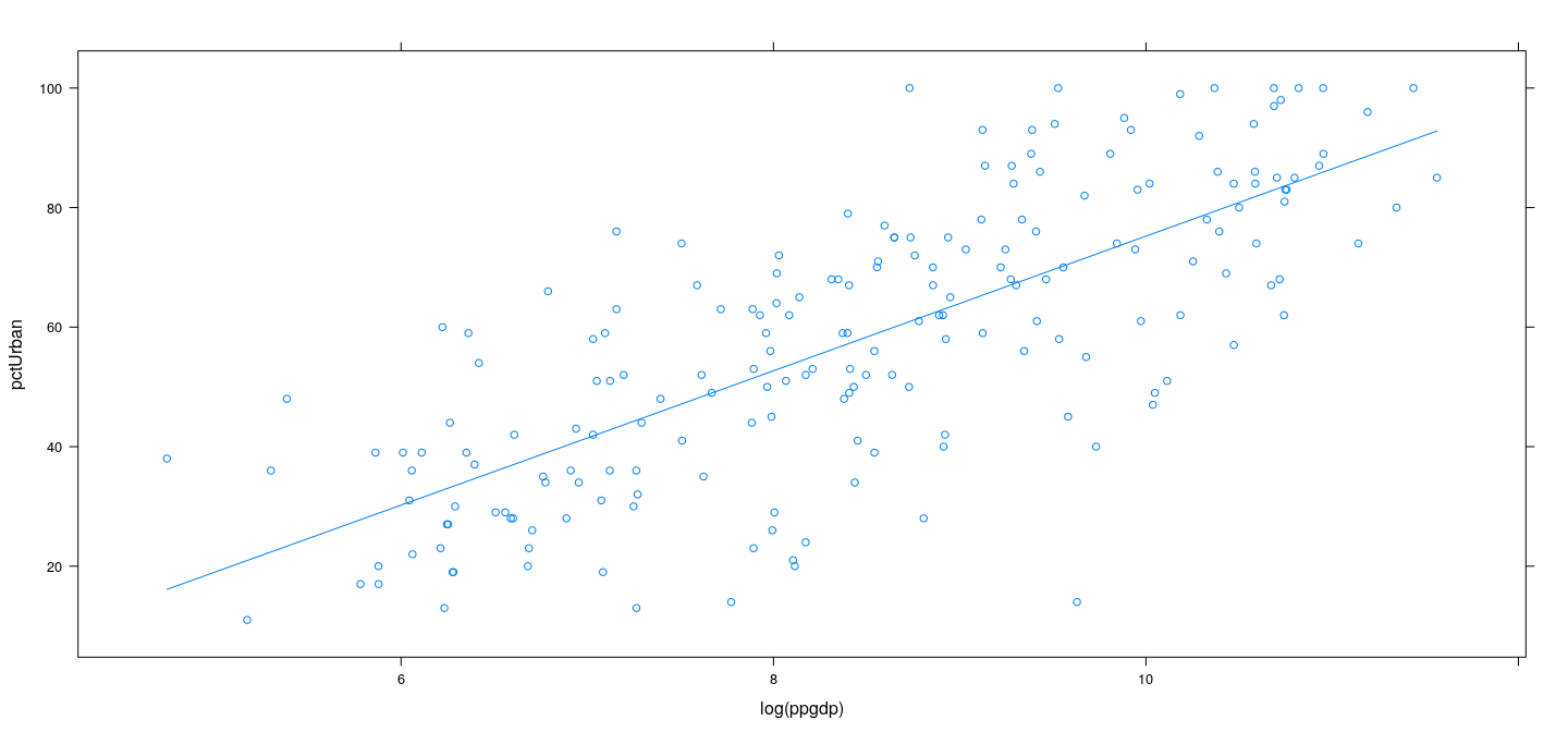 plot of chunk unnamed-chunk-70