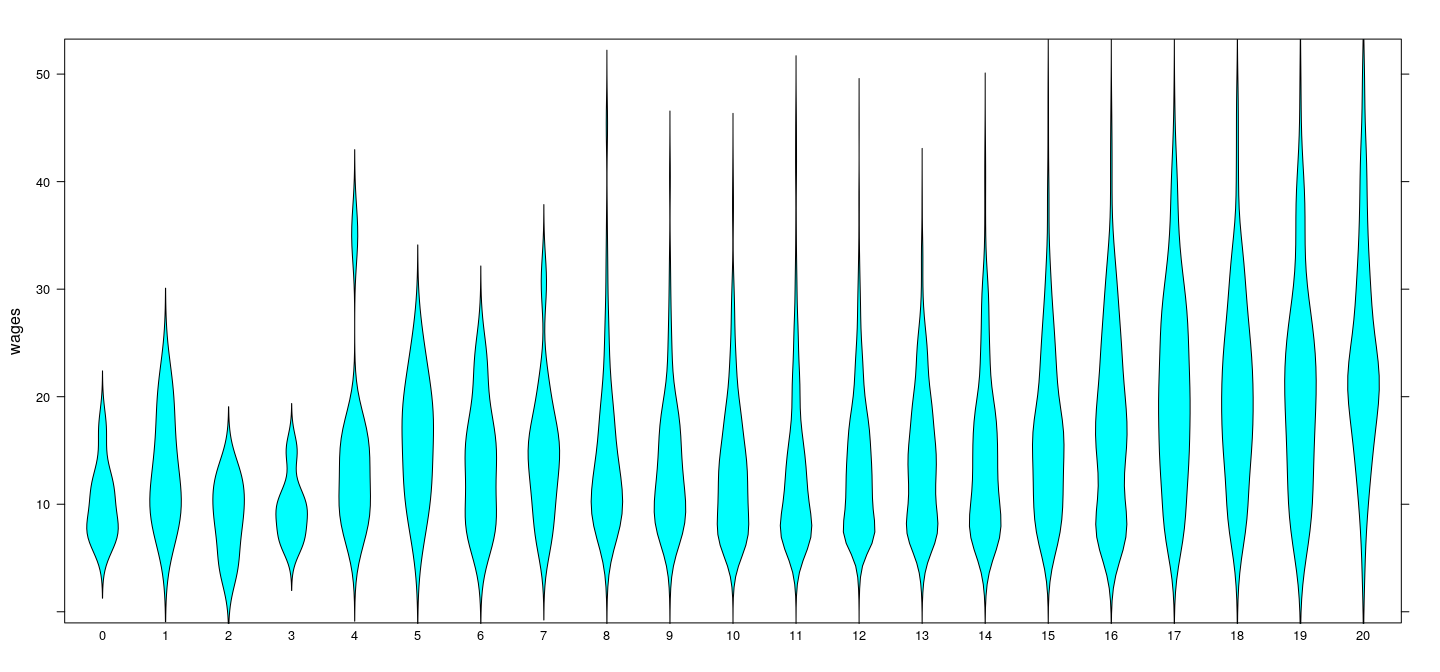 plot of chunk unnamed-chunk-8