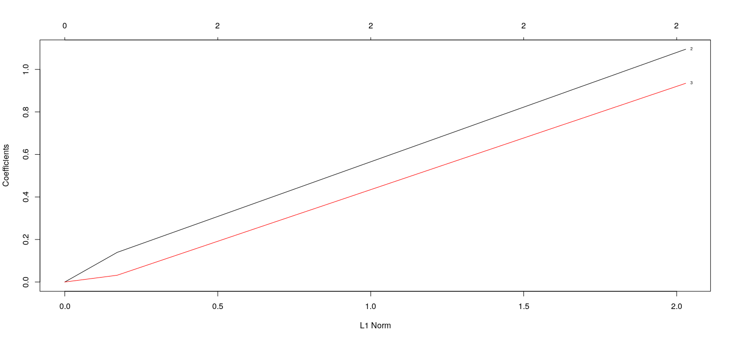 plot of chunk unnamed-chunk-11
