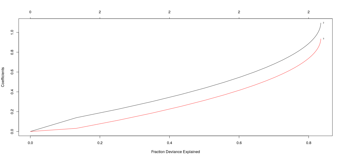 plot of chunk unnamed-chunk-12