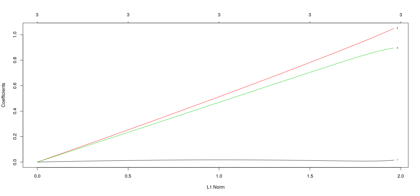 plot of chunk unnamed-chunk-13