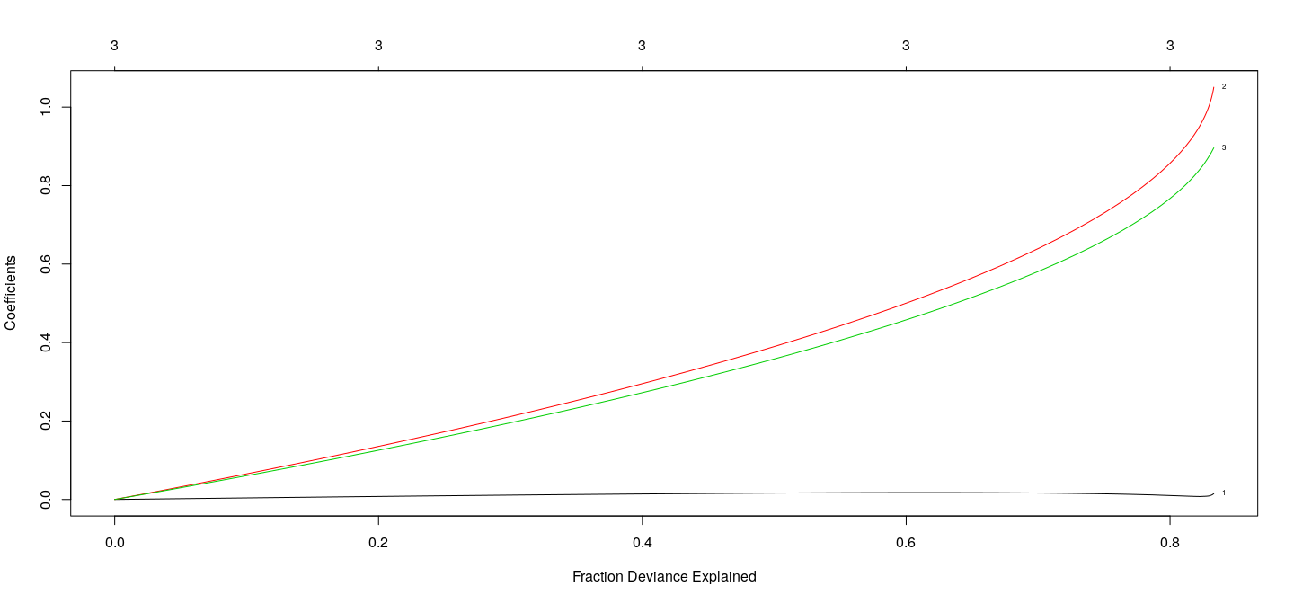 plot of chunk unnamed-chunk-14