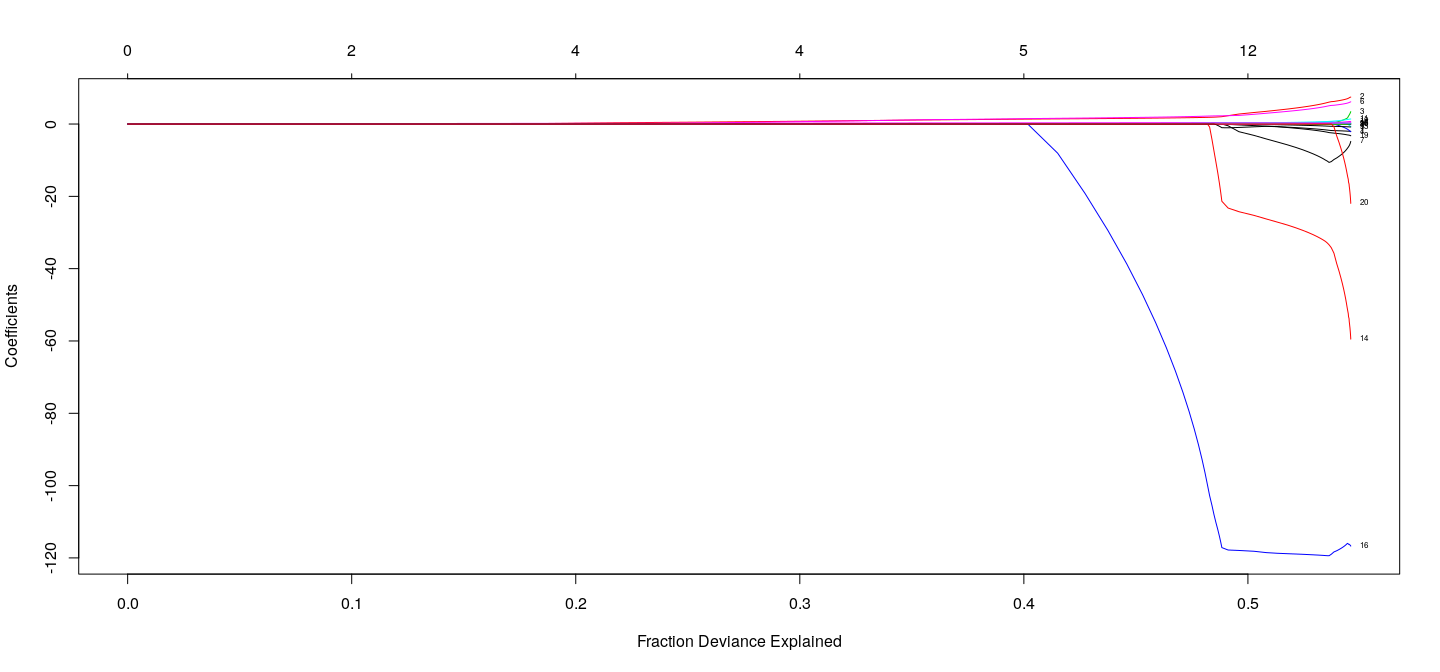 plot of chunk unnamed-chunk-18