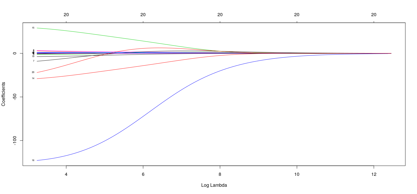 plot of chunk unnamed-chunk-19