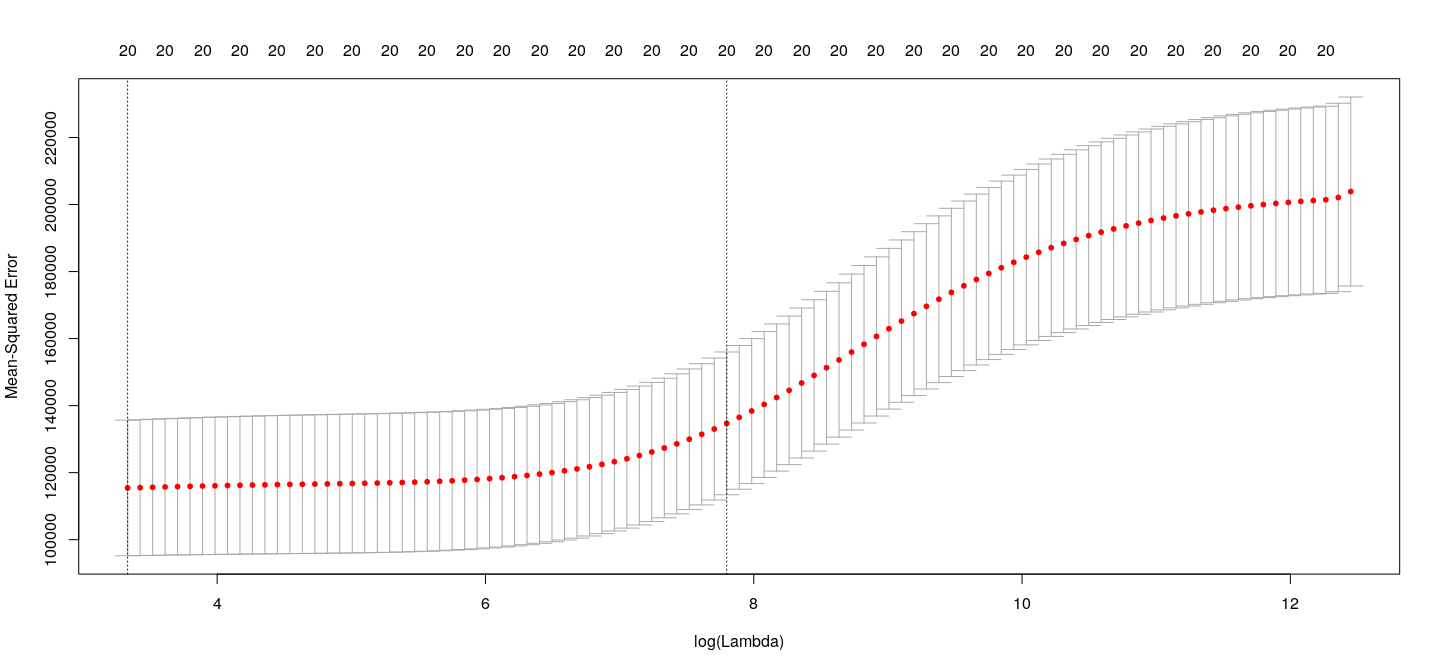 plot of chunk unnamed-chunk-24