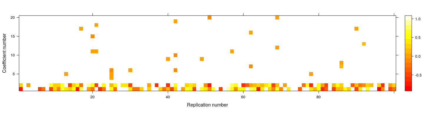 plot of chunk unnamed-chunk-26