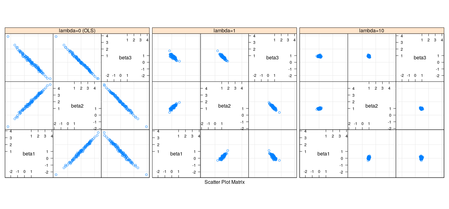 plot of chunk unnamed-chunk-4