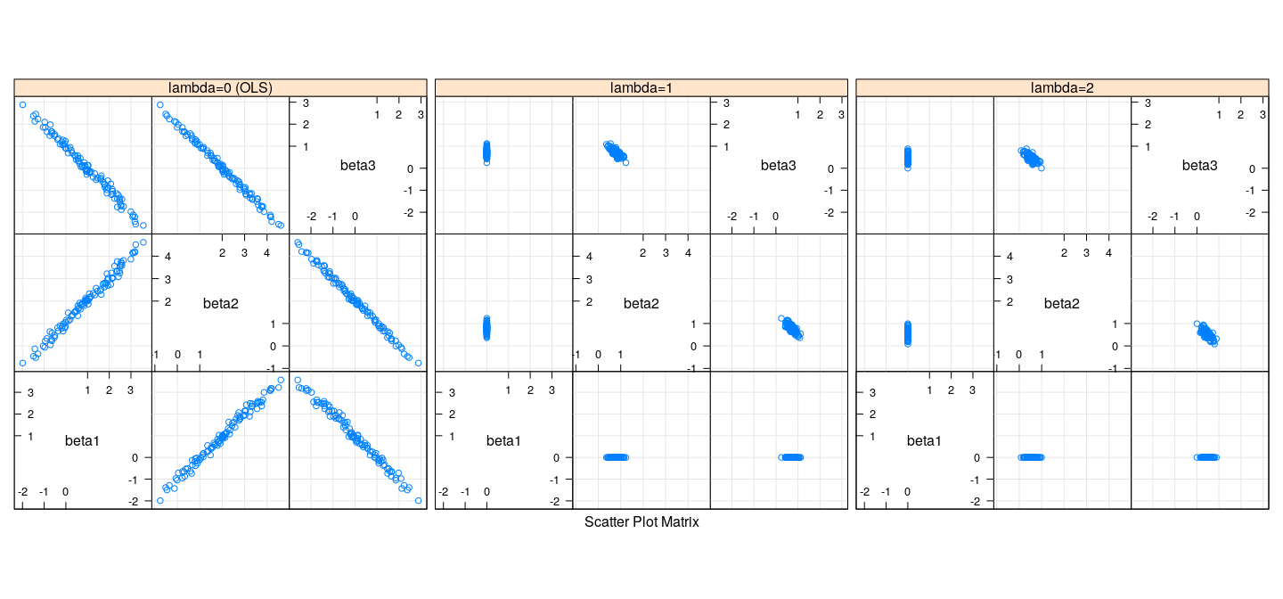 plot of chunk unnamed-chunk-8