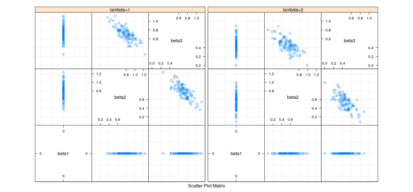 plot of chunk unnamed-chunk-9