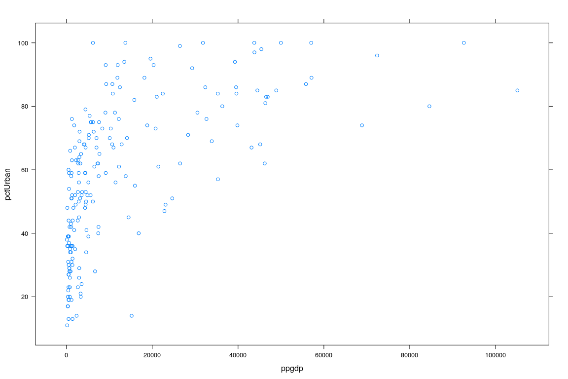 plot of chunk unnamed-chunk-11