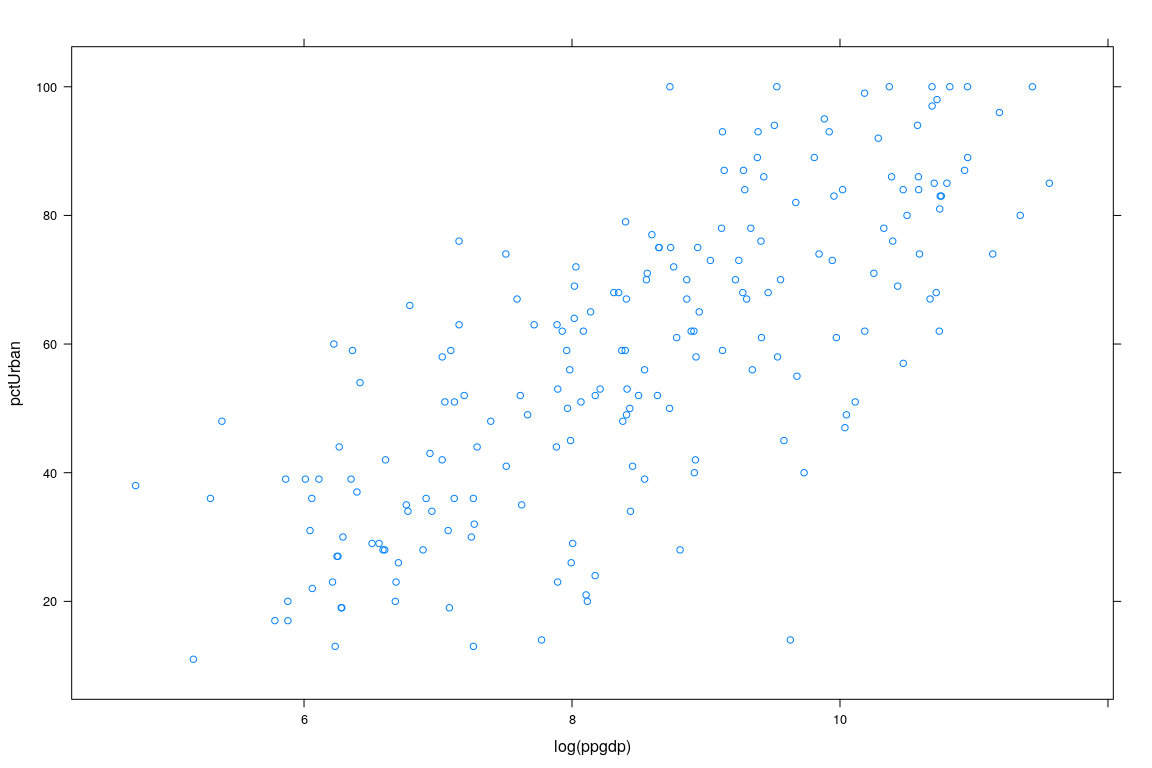 plot of chunk unnamed-chunk-12