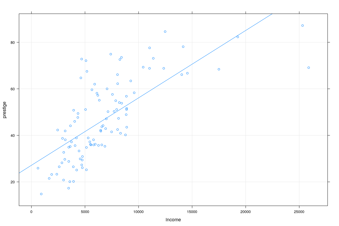plot of chunk unnamed-chunk-16