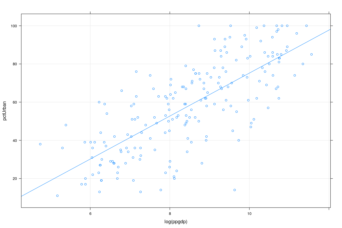 plot of chunk unnamed-chunk-17