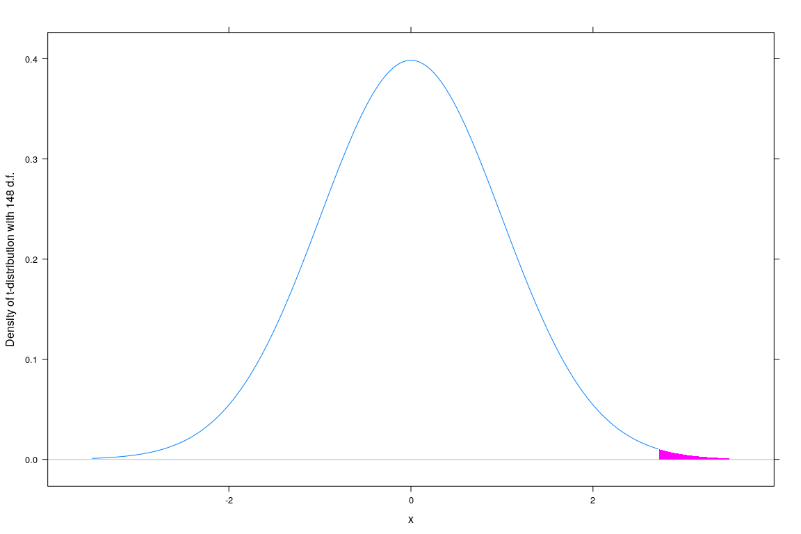 plot of chunk unnamed-chunk-20
