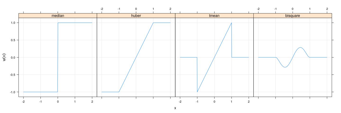 plot of chunk unnamed-chunk-13