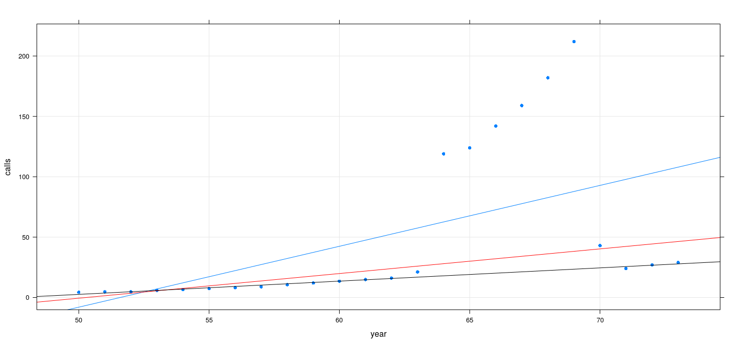 plot of chunk unnamed-chunk-23