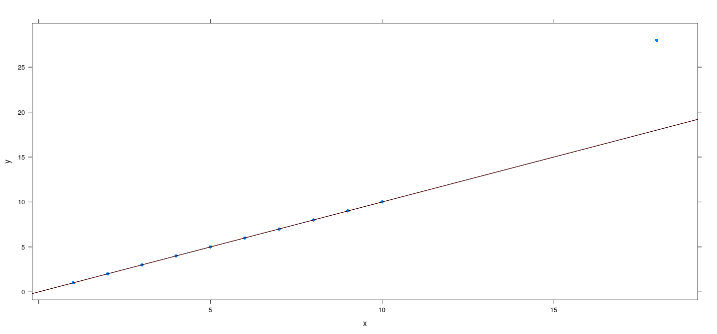 plot of chunk unnamed-chunk-24