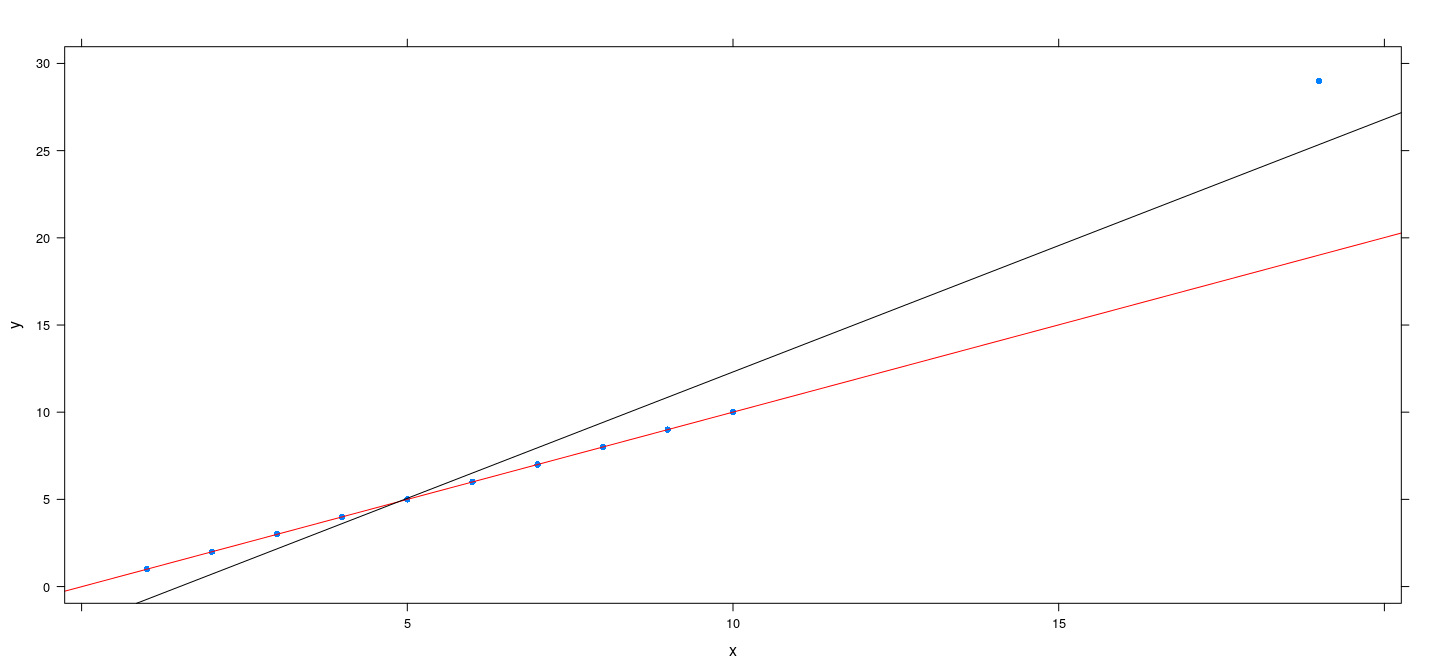 plot of chunk unnamed-chunk-25