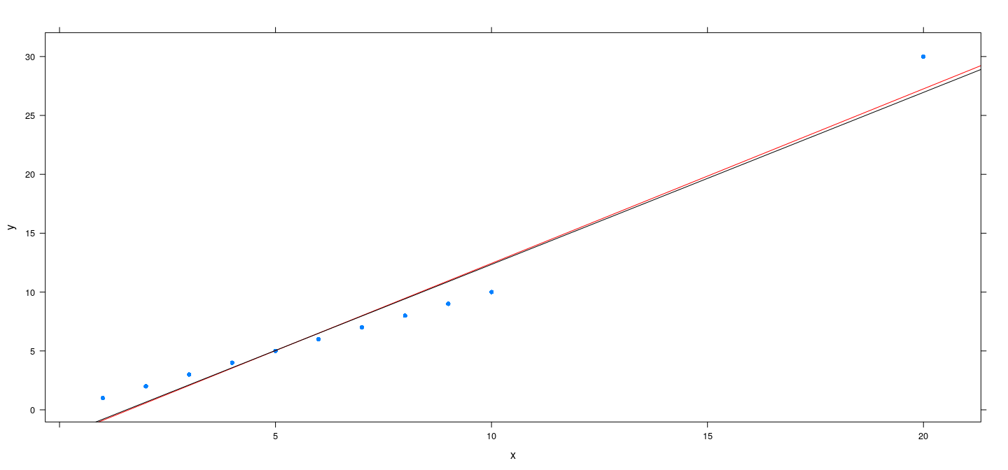 plot of chunk unnamed-chunk-26
