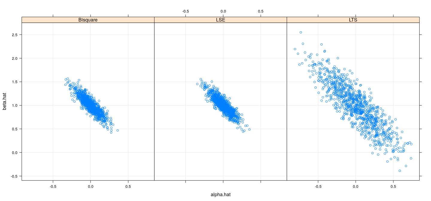 plot of chunk unnamed-chunk-29