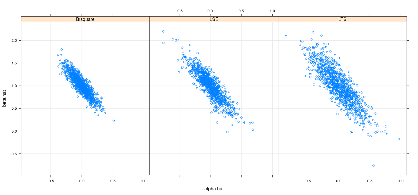 plot of chunk unnamed-chunk-31
