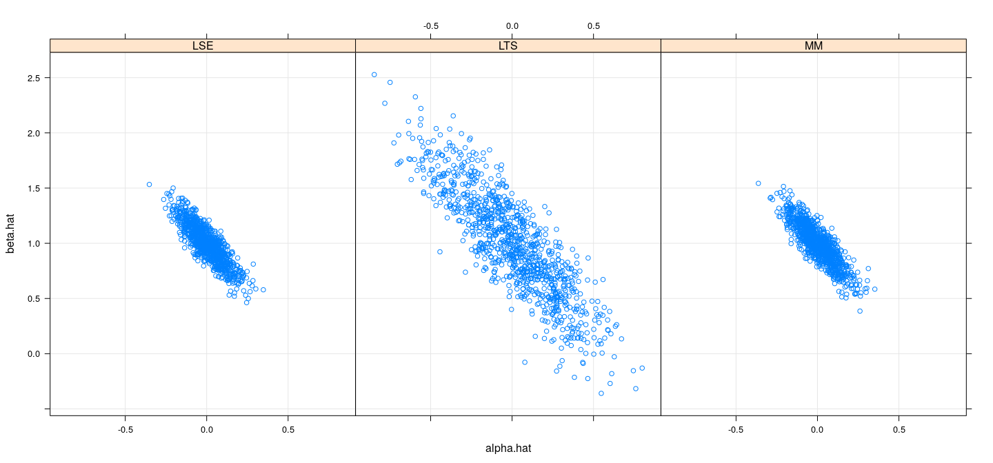 plot of chunk unnamed-chunk-33