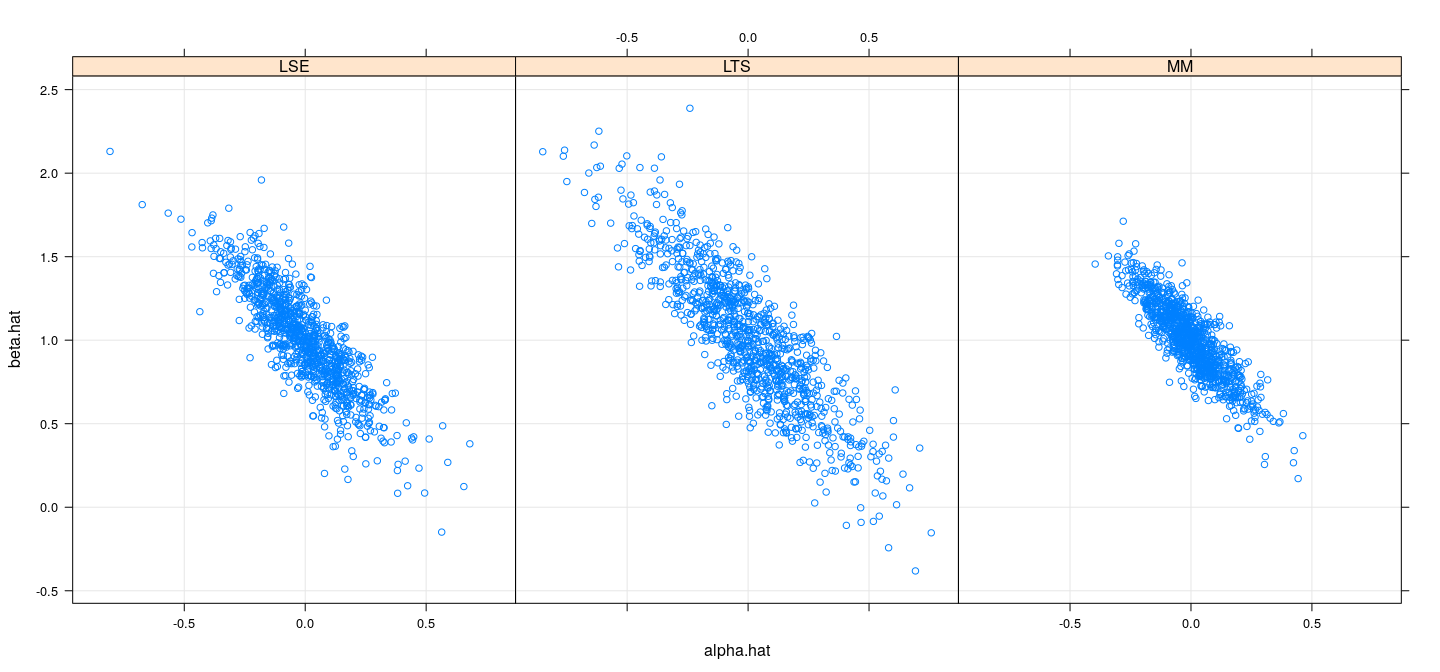 plot of chunk unnamed-chunk-35