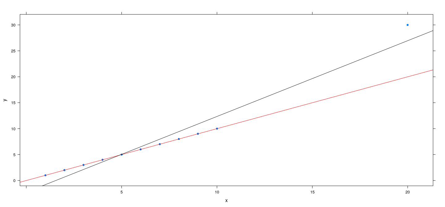 plot of chunk unnamed-chunk-36
