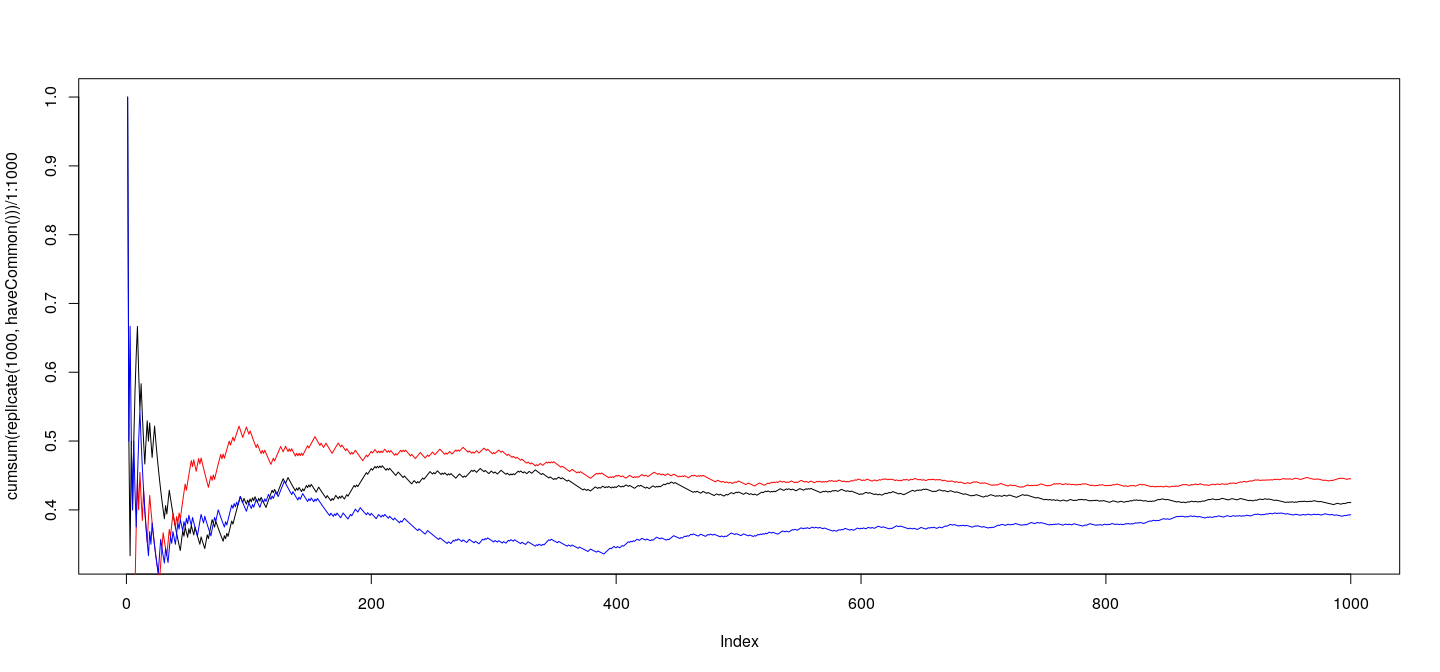 plot of chunk unnamed-chunk-14