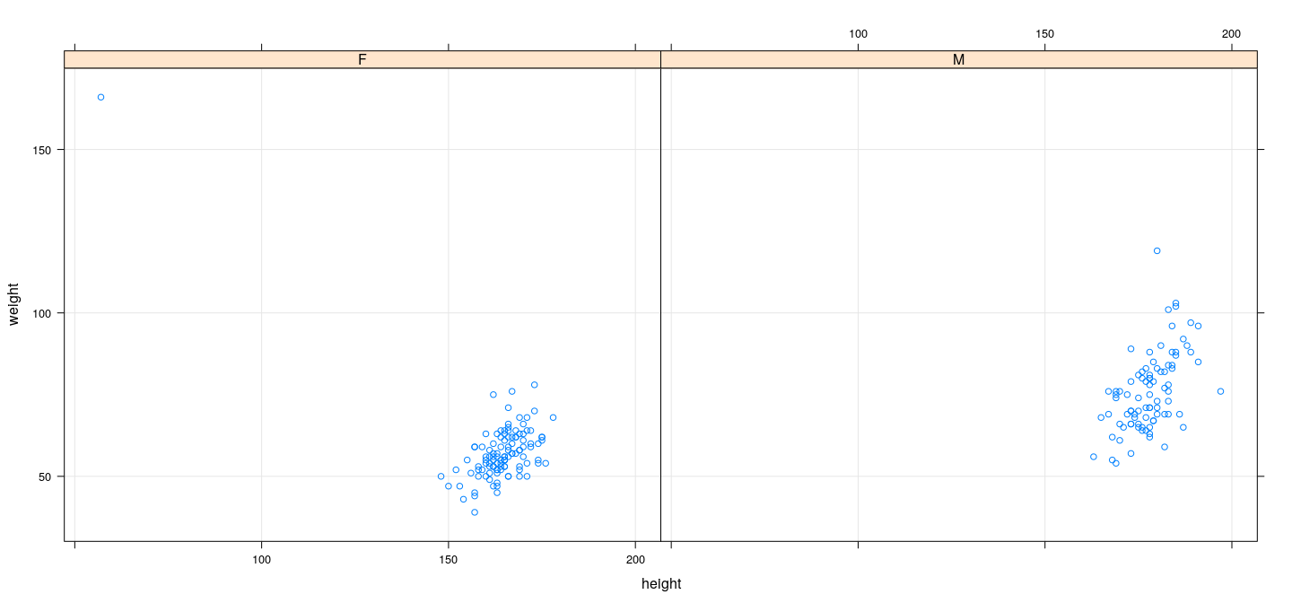 plot of chunk unnamed-chunk-39