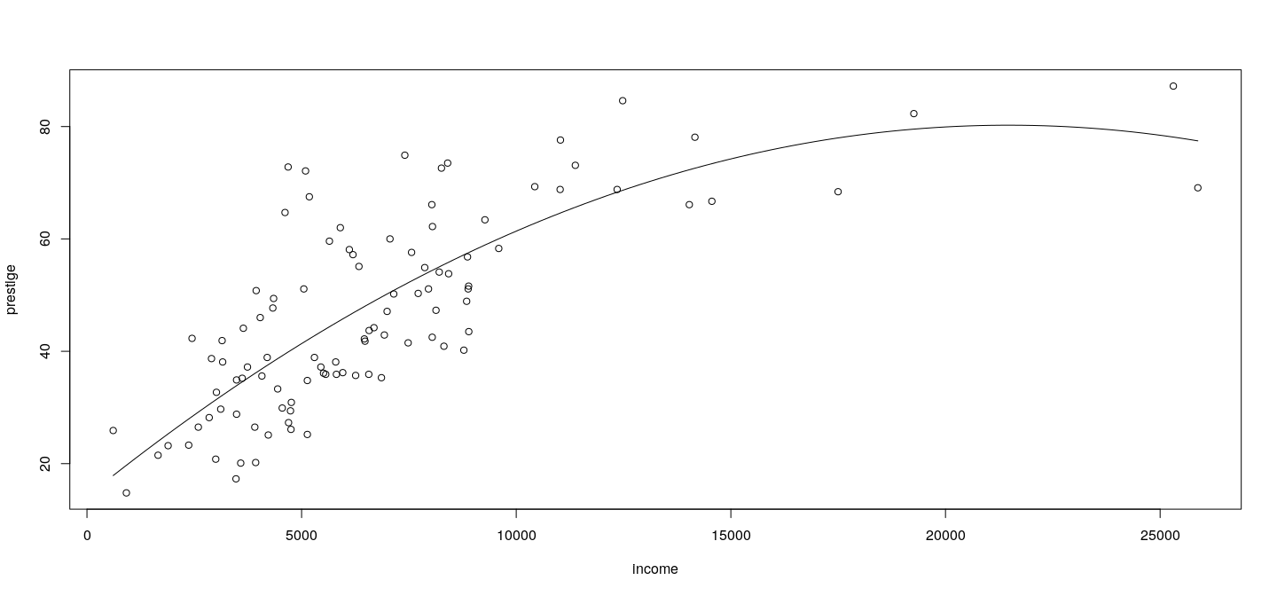 plot of chunk unnamed-chunk-55