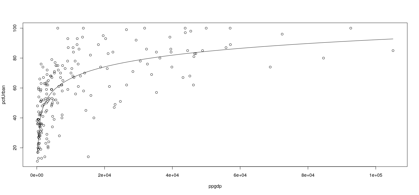 plot of chunk unnamed-chunk-56