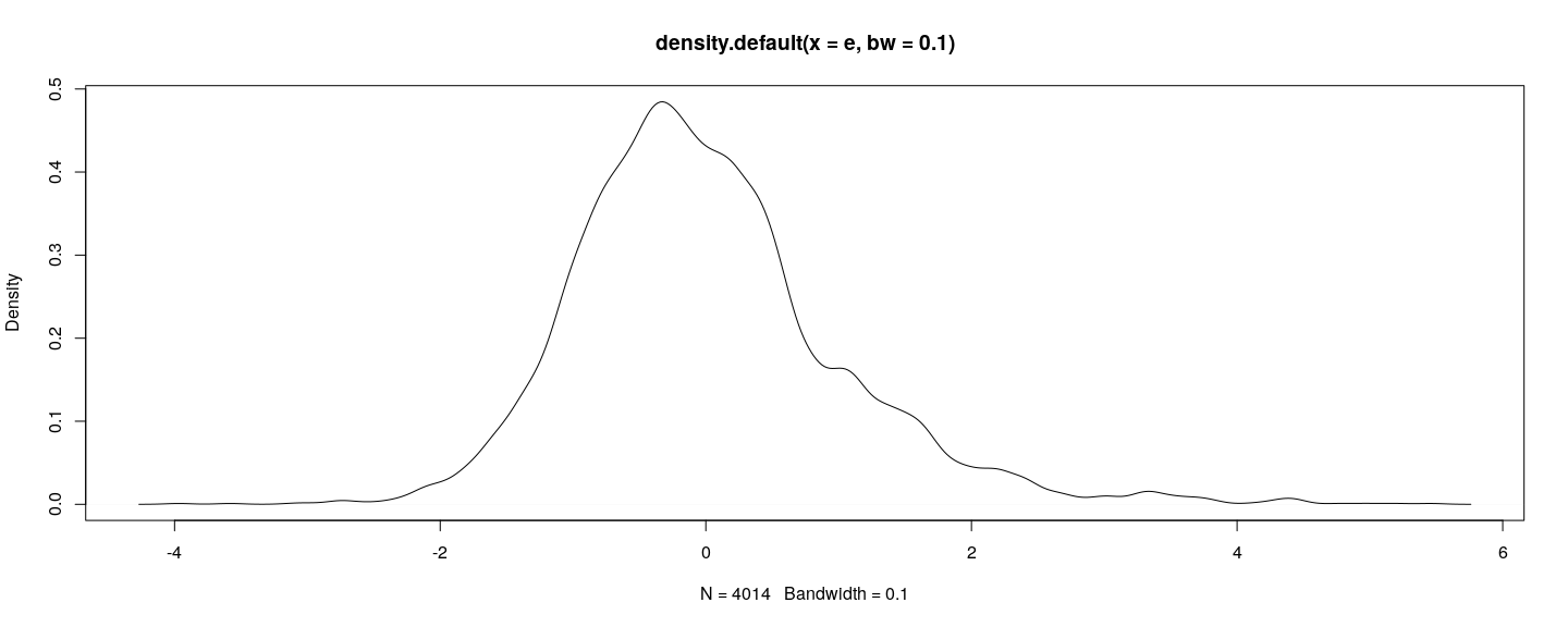 plot of chunk unnamed-chunk-1