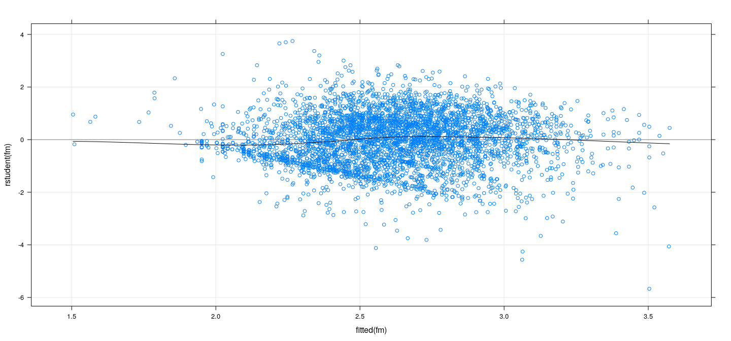 plot of chunk unnamed-chunk-15