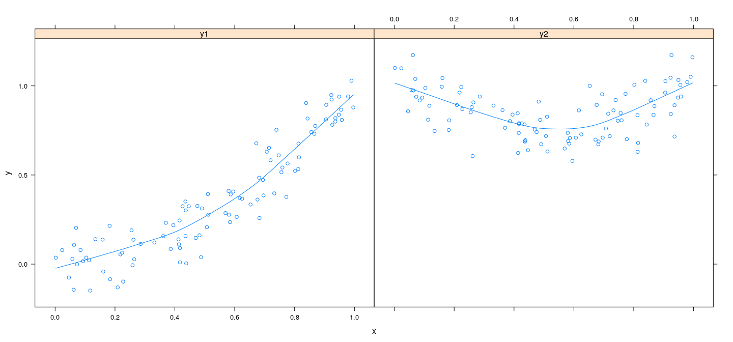 plot of chunk unnamed-chunk-26