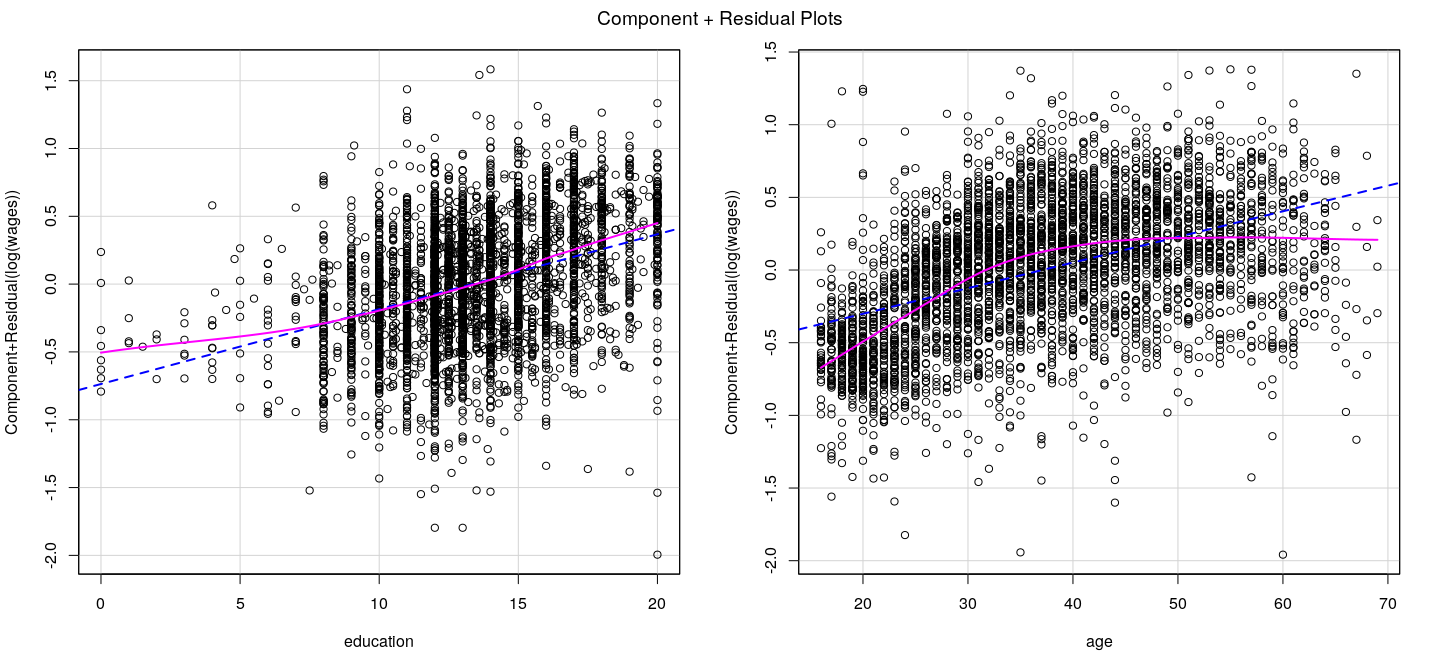 plot of chunk unnamed-chunk-27