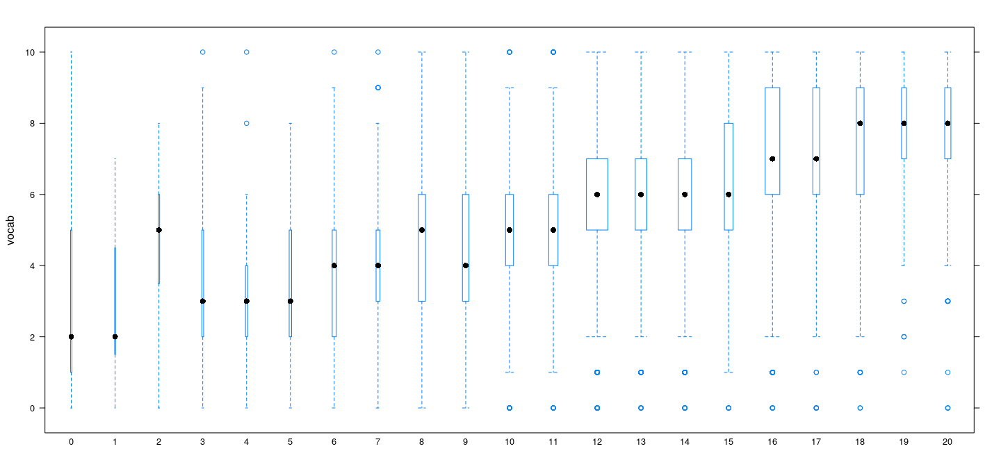 plot of chunk unnamed-chunk-30