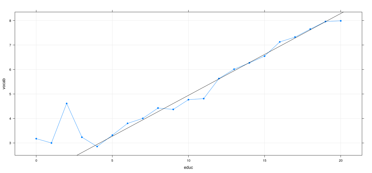 plot of chunk unnamed-chunk-31