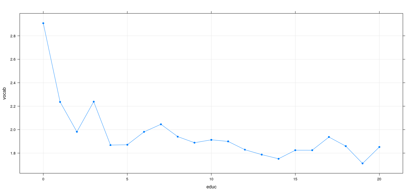 plot of chunk unnamed-chunk-39