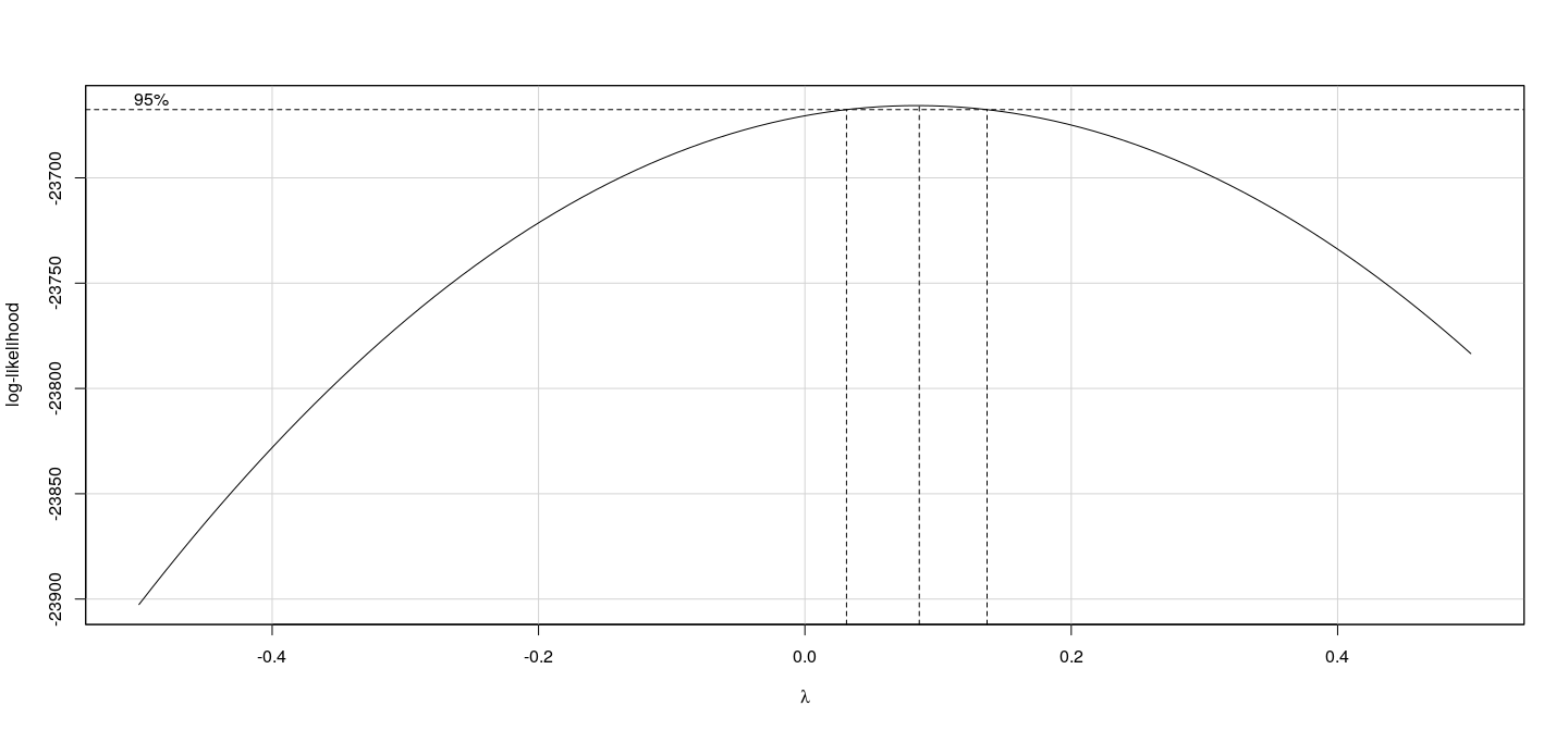plot of chunk unnamed-chunk-42