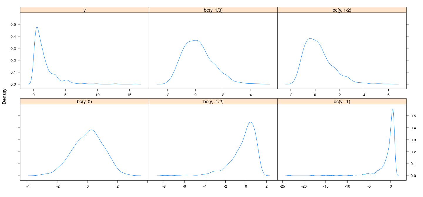 plot of chunk unnamed-chunk-5