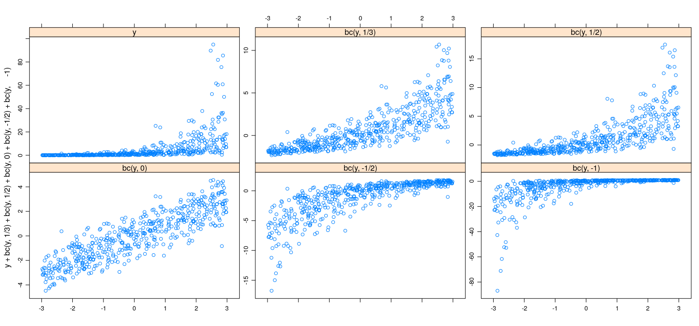 plot of chunk unnamed-chunk-6