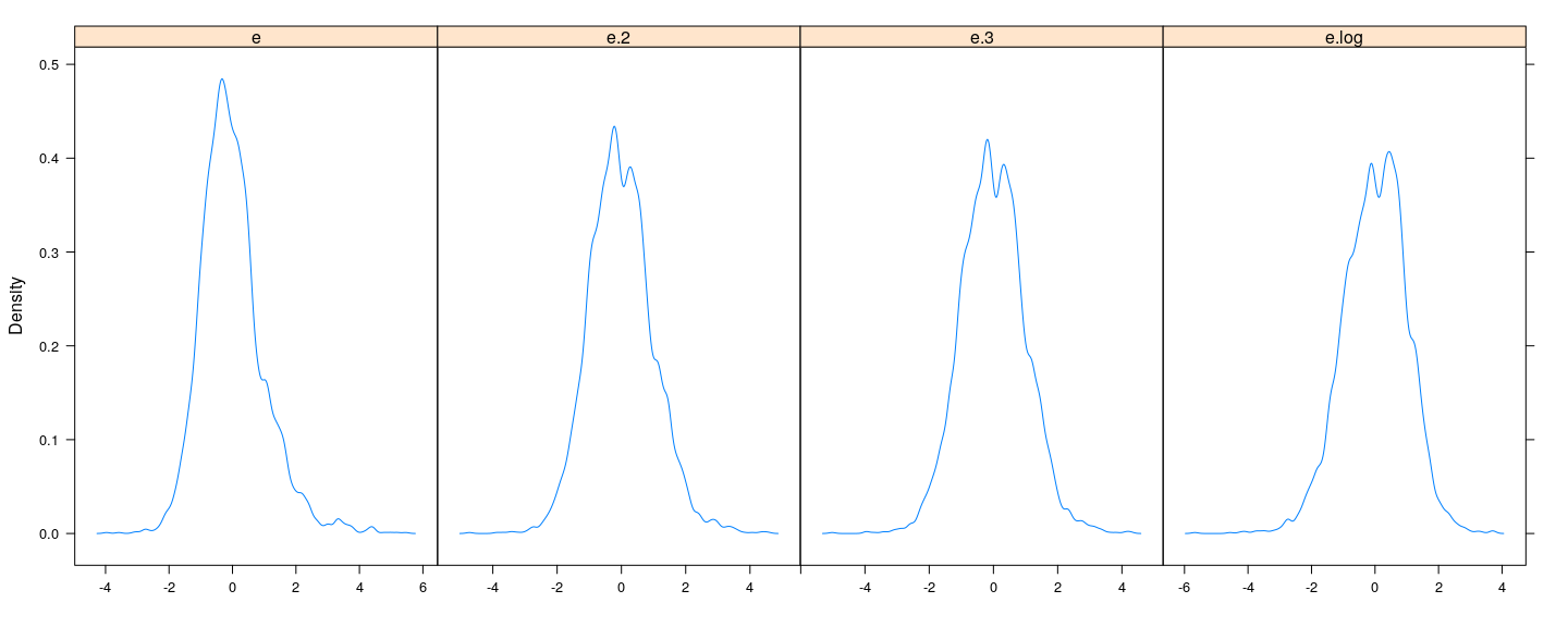 plot of chunk unnamed-chunk-7