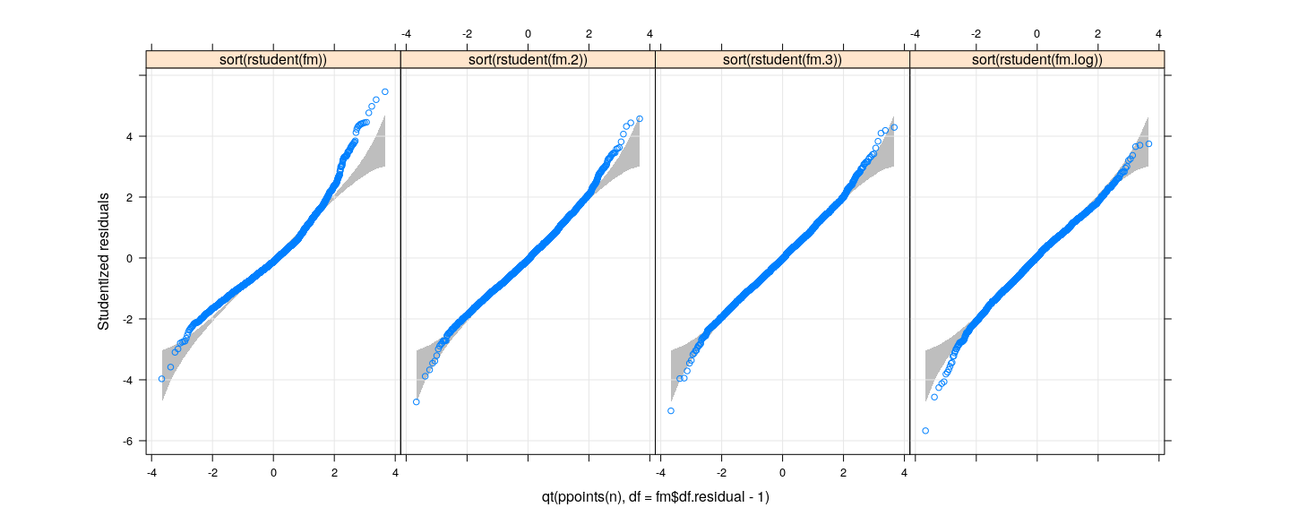plot of chunk unnamed-chunk-8