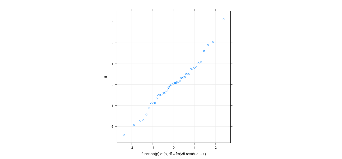 plot of chunk unnamed-chunk-11