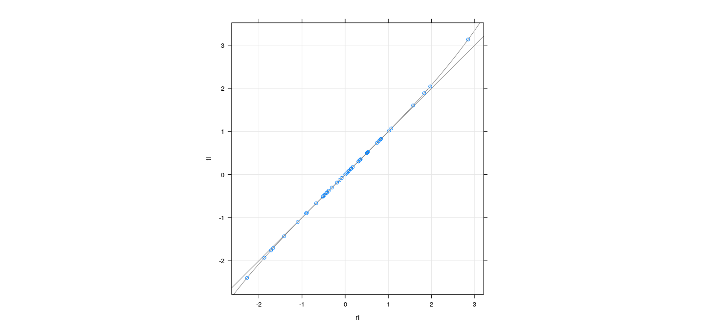 plot of chunk unnamed-chunk-14