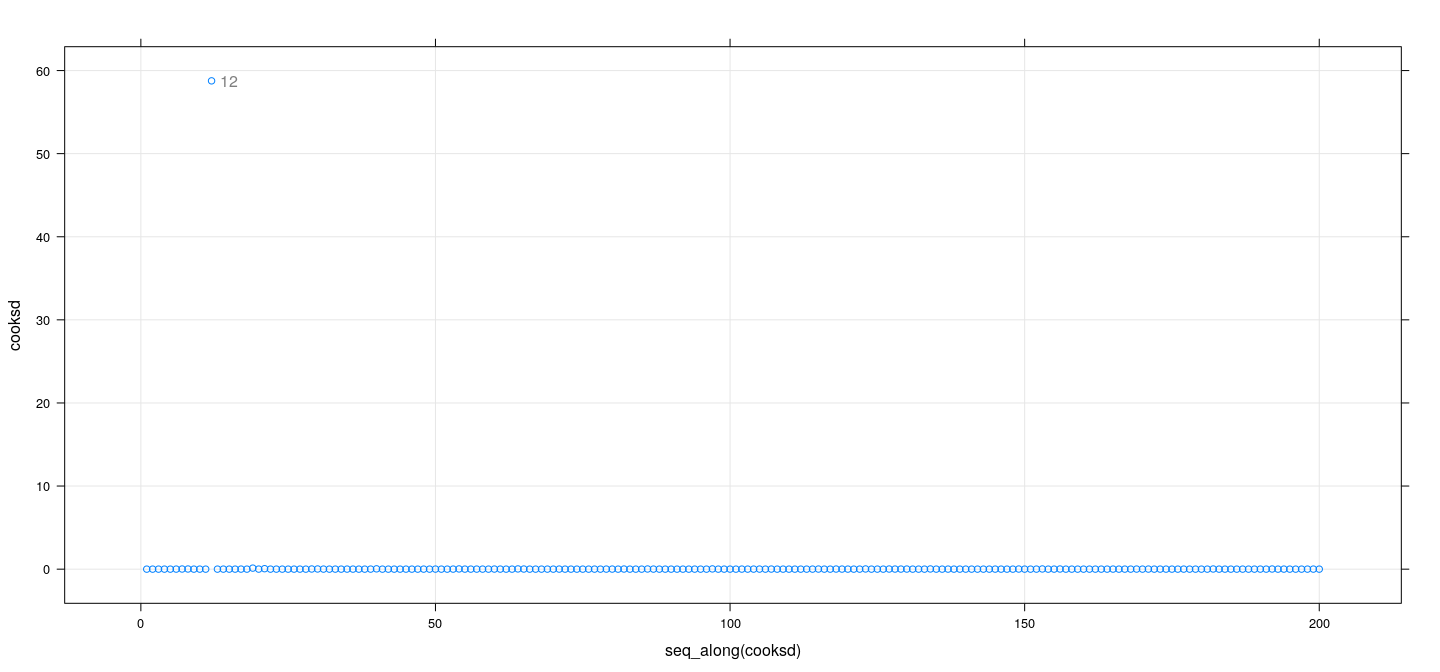 plot of chunk unnamed-chunk-16